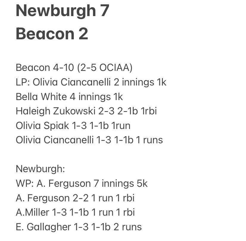 Dropped an away game to NFA. Played great defense in middle innings behind Bella White, just couldn’t get much going at the plate. <a href="/BCSDBulldogs/">Beacon Athletics</a>