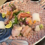 ツイートに含まれる画像