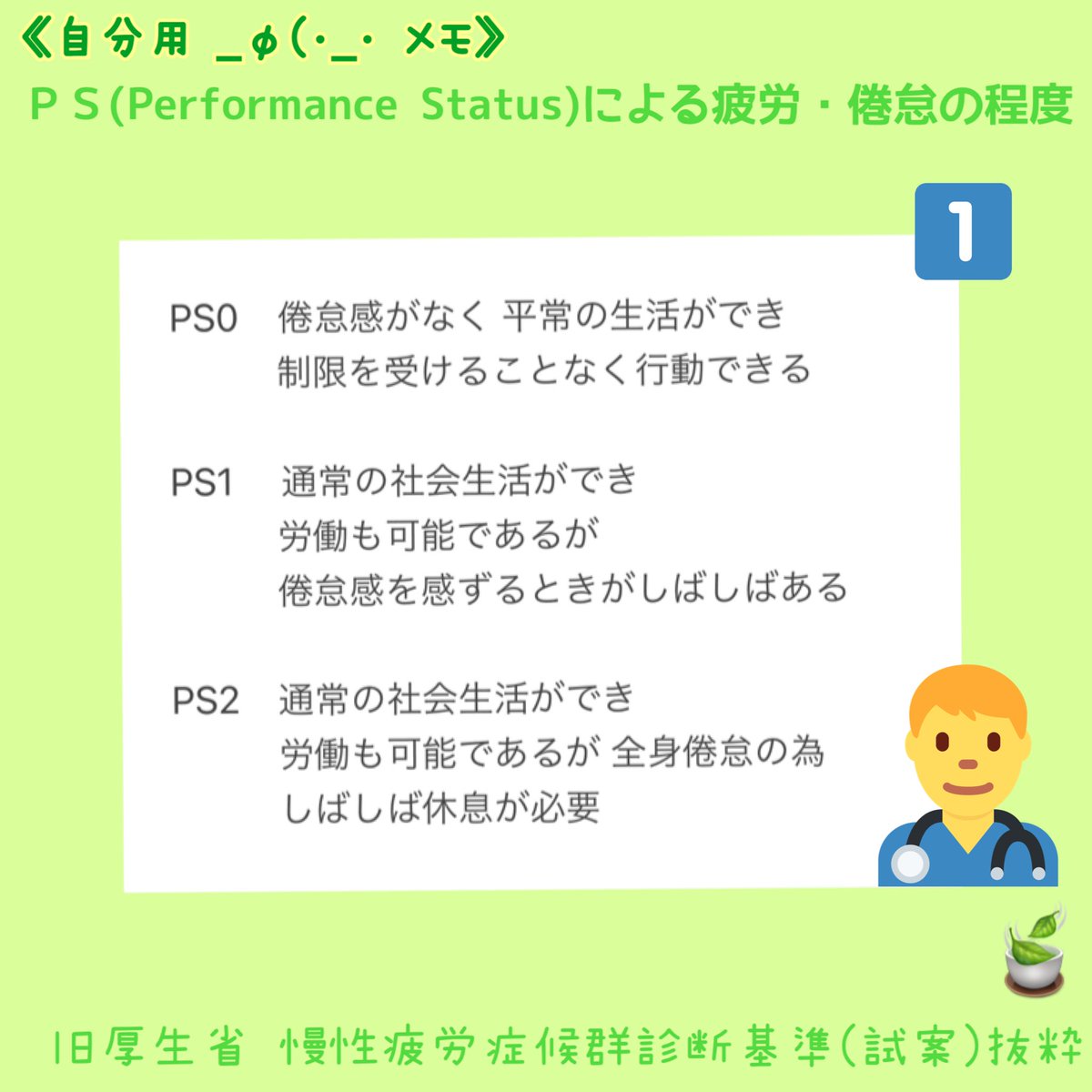 minttea150150's tweet photo. _φ(･_･ メモ

《ヒラハタクリニック🏥渋谷》

まず▶️新型コロナに罹患して症状が残ったら見る動画 〜20分弱
👉https://t.co/WIi2nOabPU

✅『ME/CFS誤解あるある』
🙏えぞいちご様 制作図🗒
🙏監修Dr.平畑

✅新型コロナ後遺症HP
👉https://t.co/PcRqq7lgQc

✅PS0〜9解説
👉https://t.co/khxI1DhuLP https://t.co/l7IdJfaXPz