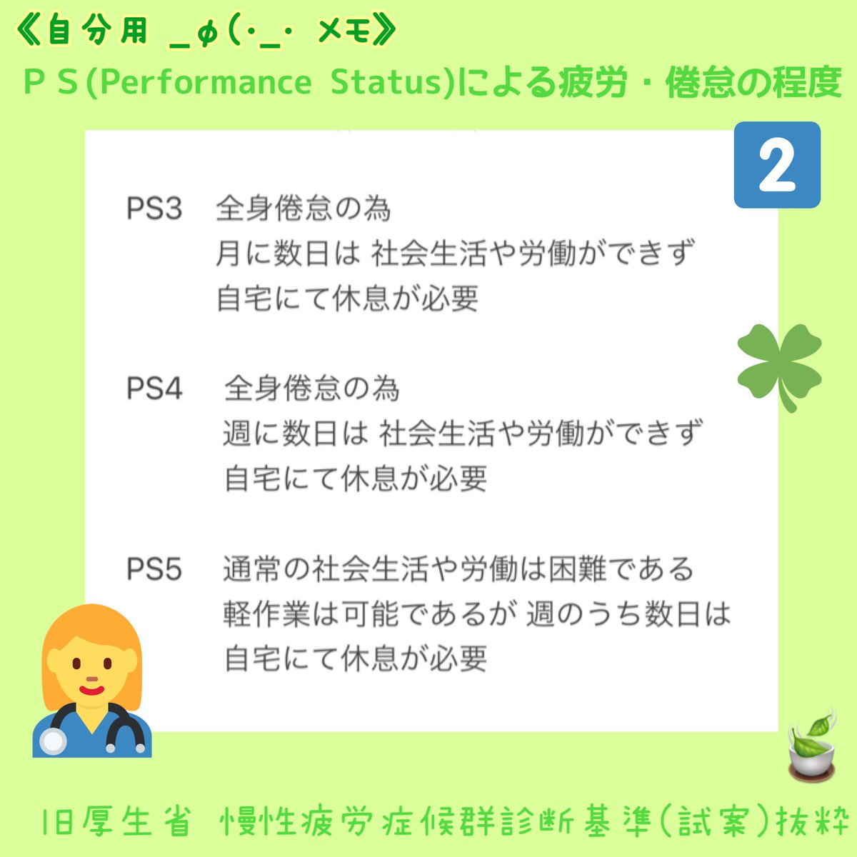 minttea150150's tweet photo. _φ(･_･ メモ

《ヒラハタクリニック🏥渋谷》

まず▶️新型コロナに罹患して症状が残ったら見る動画 〜20分弱
👉https://t.co/WIi2nOabPU

✅『ME/CFS誤解あるある』
🙏えぞいちご様 制作図🗒
🙏監修Dr.平畑

✅新型コロナ後遺症HP
👉https://t.co/PcRqq7lgQc

✅PS0〜9解説
👉https://t.co/khxI1DhuLP https://t.co/l7IdJfaXPz