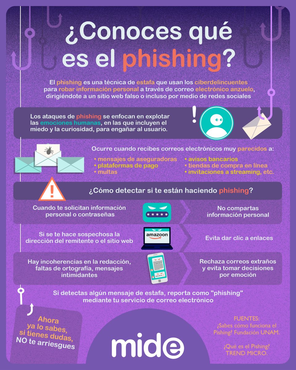 MuseoMIDE's tweet photo. ¡Mucho ojo! 👀

El pishing es una forma más de estafar.

Si te interesa conocer más tipos de riesgos, te invitamos a que conozcas la sala "Conexiones que transforman" 🔐

🔗 https://t.co/w5UqomGgJY

#VenAlMIDE #ElMIDEteRinde #MuseoSeguro https://t.co/fQl0ewve9C