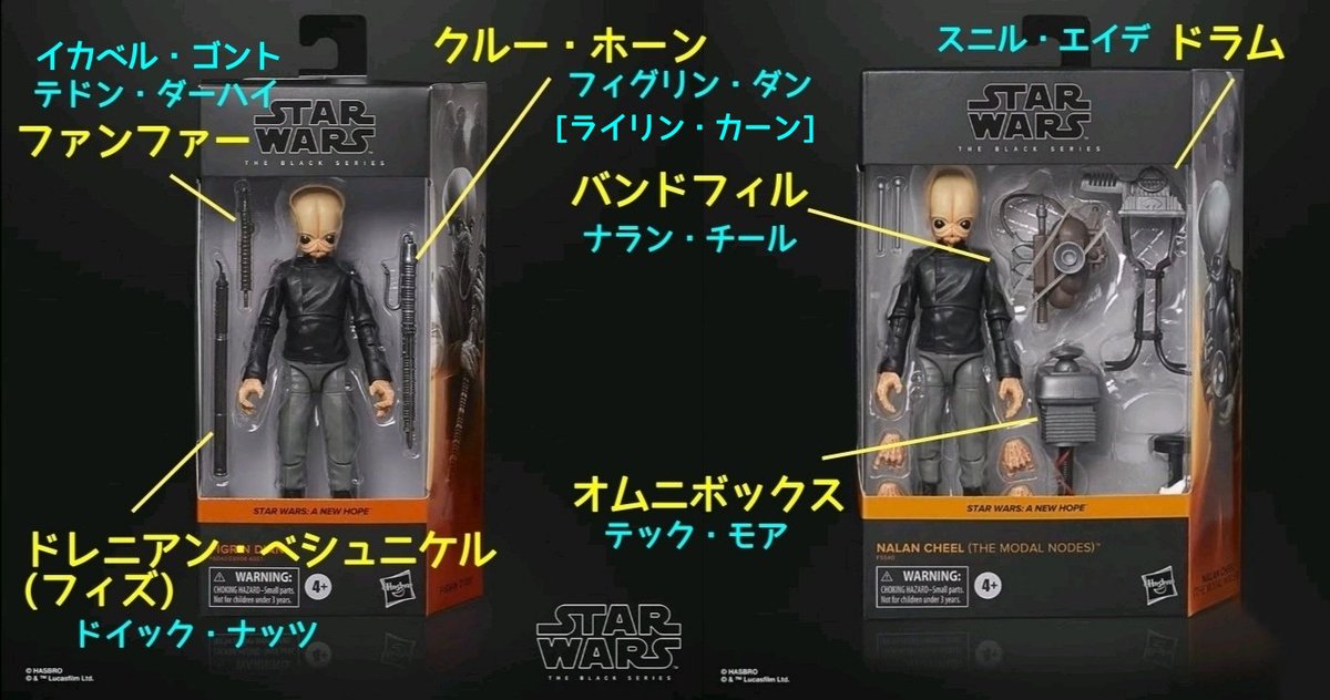 サイドショウ テドン・ダーハイ\u0026ナラン・チール ホットトイズ