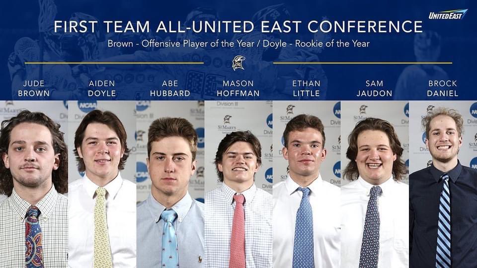 Congrats Sam on a great season!