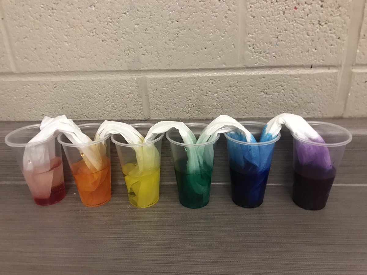 Spatarograde1's tweet photo. Our walking water experiment on rainbow day 🌈 https://t.co/fygFl2z12S