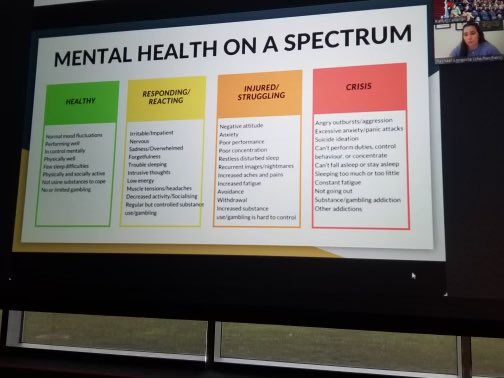 nicholls_sb's tweet photo. Mental Health Awareness month really hit home recently! We promise to do our part to keep the conversation going BEYOND this season.

HUGE THANKS to Rachael Longoria from Speak Easy Counseling. She was tremendous!!

#YouMatter | #NthisTogether https://t.co/jHmQln1S0s