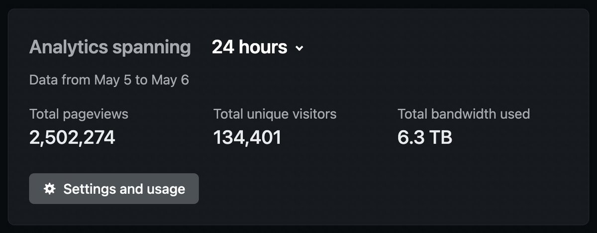 dexd0x's tweet image. yo @reicannon wtf so many people visit our website yesterday?