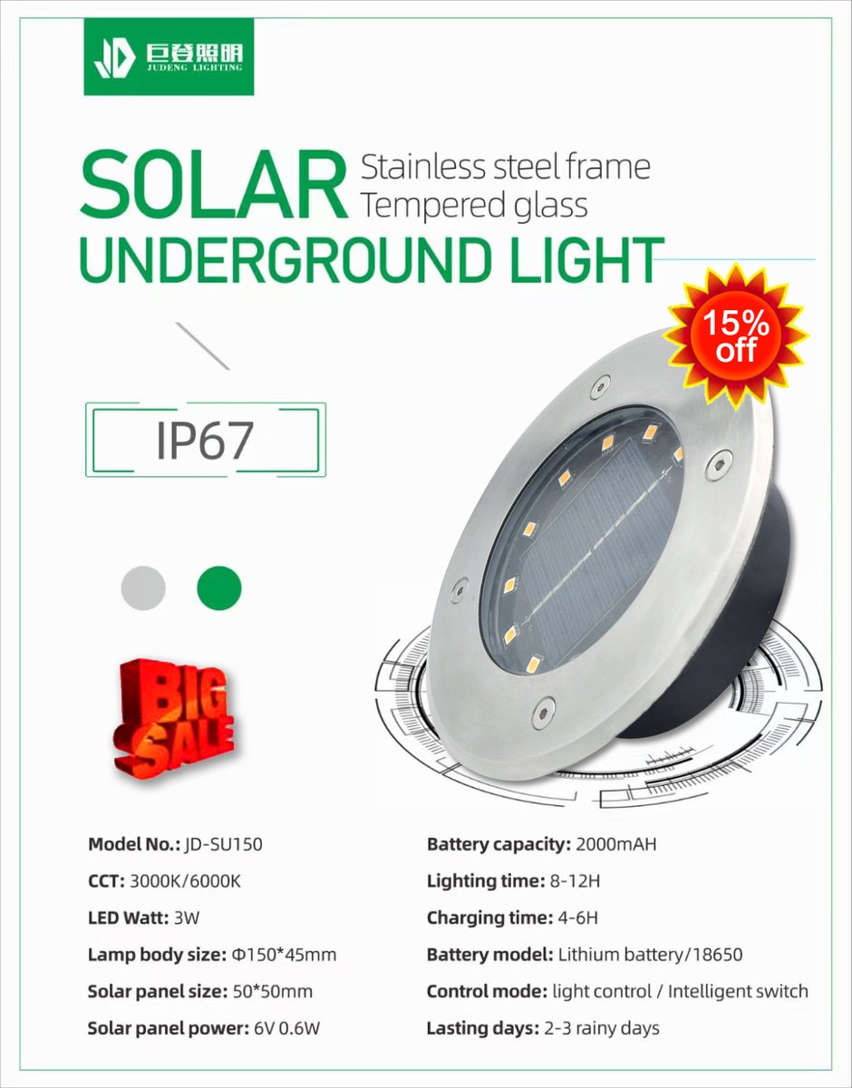 JudengSolar tweet picture