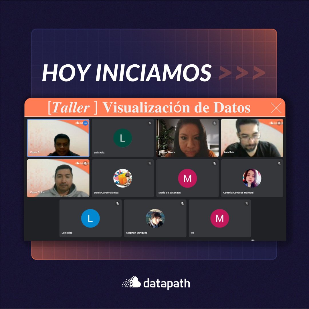 datapath_ai's tweet photo. 🚀¡𝐇𝐎𝐘 𝐞𝐦𝐩𝐞𝐳𝐚𝐦𝐨𝐬 𝐞𝐥 #Taller 𝒅𝒆 𝐕𝐢𝐬𝐮𝐚𝐥𝐢𝐳𝐚𝐜𝐢ó𝐧 𝐝𝐞 𝐃𝐚𝐭𝐨𝐬
 Aún puedes sumarte a este Taller práctico!

📌Únete a esta promoción aquí:
👉🌐 https://t.co/WdBevgV2Lc

📚Brochure: 
👉🌐 https://t.co/YLKITpMc5x https://t.co/pfyRFQKmA7