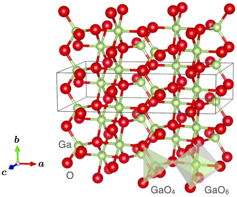 JSAP_official's tweet photo. ～JJAP Invited Review 論文のご紹介～

Structural characterization of defects in EFG- and HVPE-grown β-Ga2O3 crystals
https://t.co/iHMKpH1Ipi
Jpn. J. Appl. Phys. 61 050101
Published 14 April 2022

#jsap
#JJAP
#Galliumoxide
#Crystaldefects
#Semiconductordevices https://t.co/5GfP1bjbIc