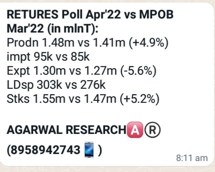 tushar agarwal tweet media