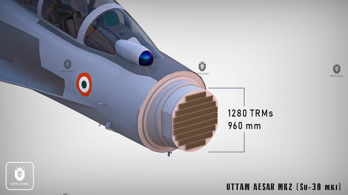 Sukhwinder104's tweet image. The Super Sukhoi Project is a plan to upgrade the Su 30 MKI fighters which forms the backbone of the Indian airforce. The proposed upgrades are as follows:

1) Integration of AESA radar, probably an upscaled version of the Uttam to improve the MKI&apos;s capabilities