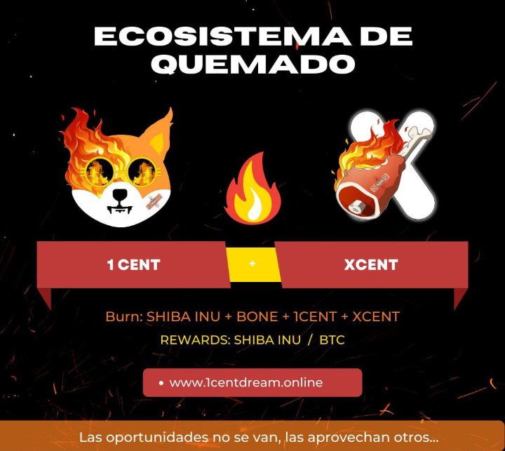 Quieren ver a $Shiba Inu borrar un cero?