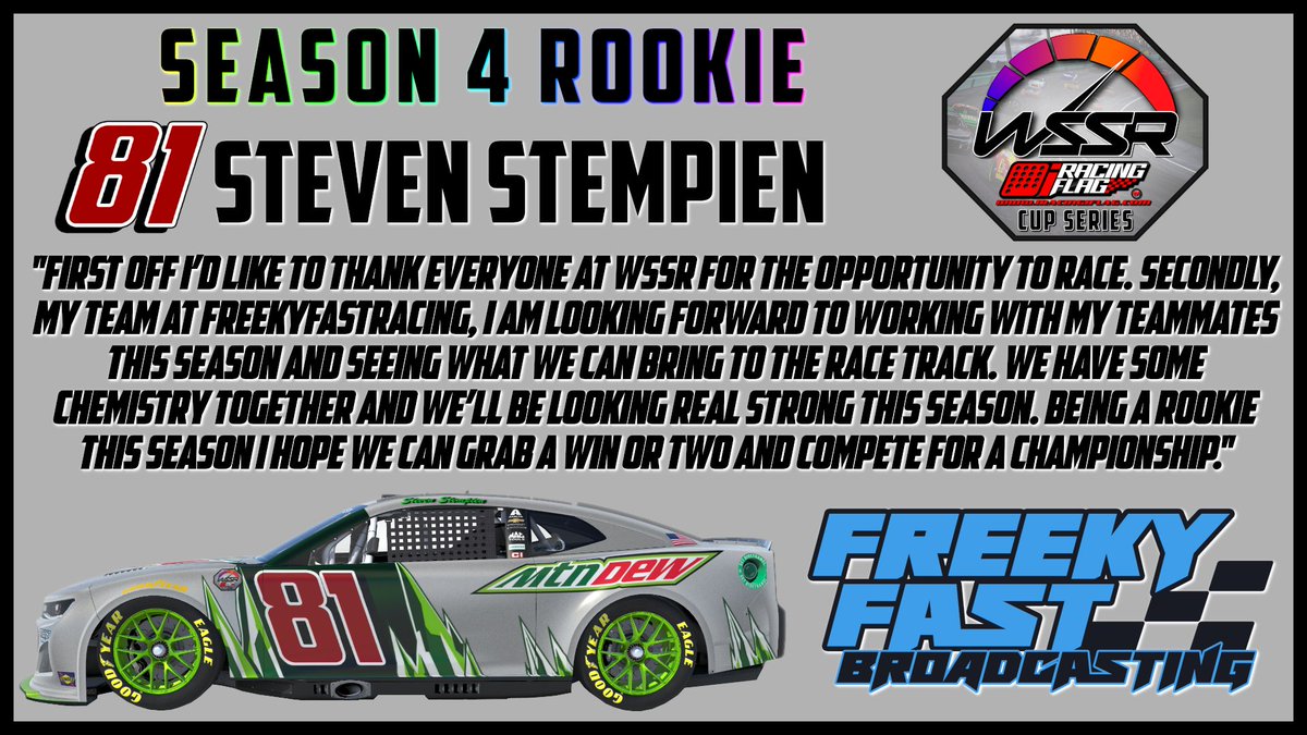 We have 22 rookies for our upcoming season. 😮 Here is the expectations of one of those rookies.<a href="/Stempizzle/">Stempizzle</a>