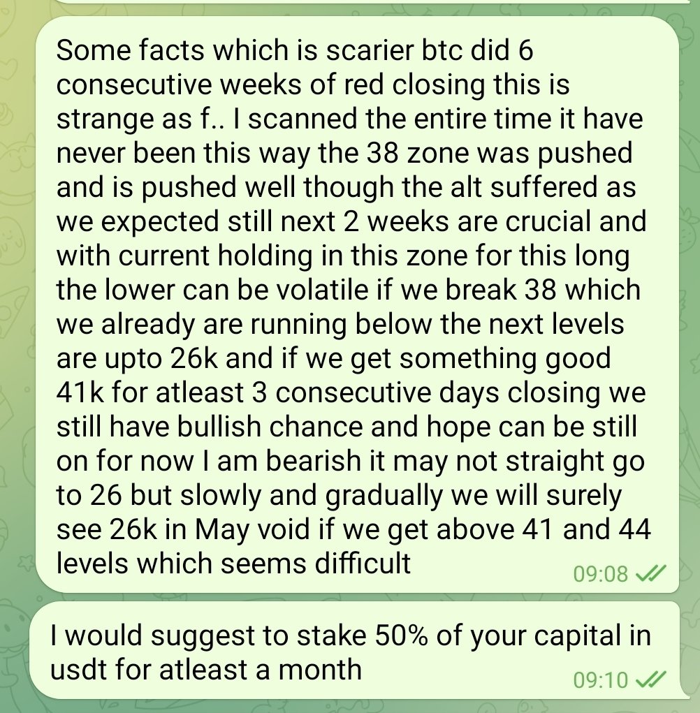 CRYPTOTIPSKING1's tweet photo. Do you know our vvips was told about this dump exactly 15 days prior with exact days of caution ⚠️ !
Not once but many times we were ready and preparing for this dump and deep buying! #vvip #tipsking #Bitcoin #prepare
Exact date of correction to save capital only on our vvip https://t.co/JWheU0qAnd