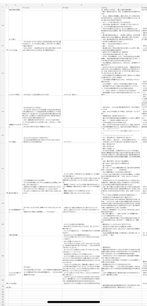 Excel!やっと!40巻!!! 
