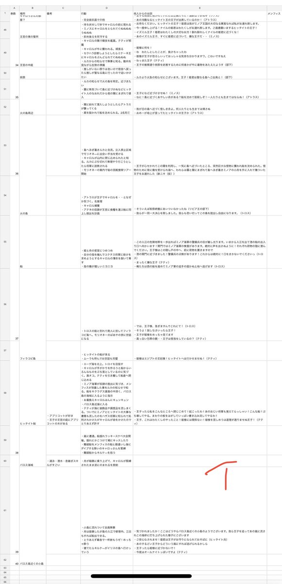 Excel!やっと!40巻!!! 