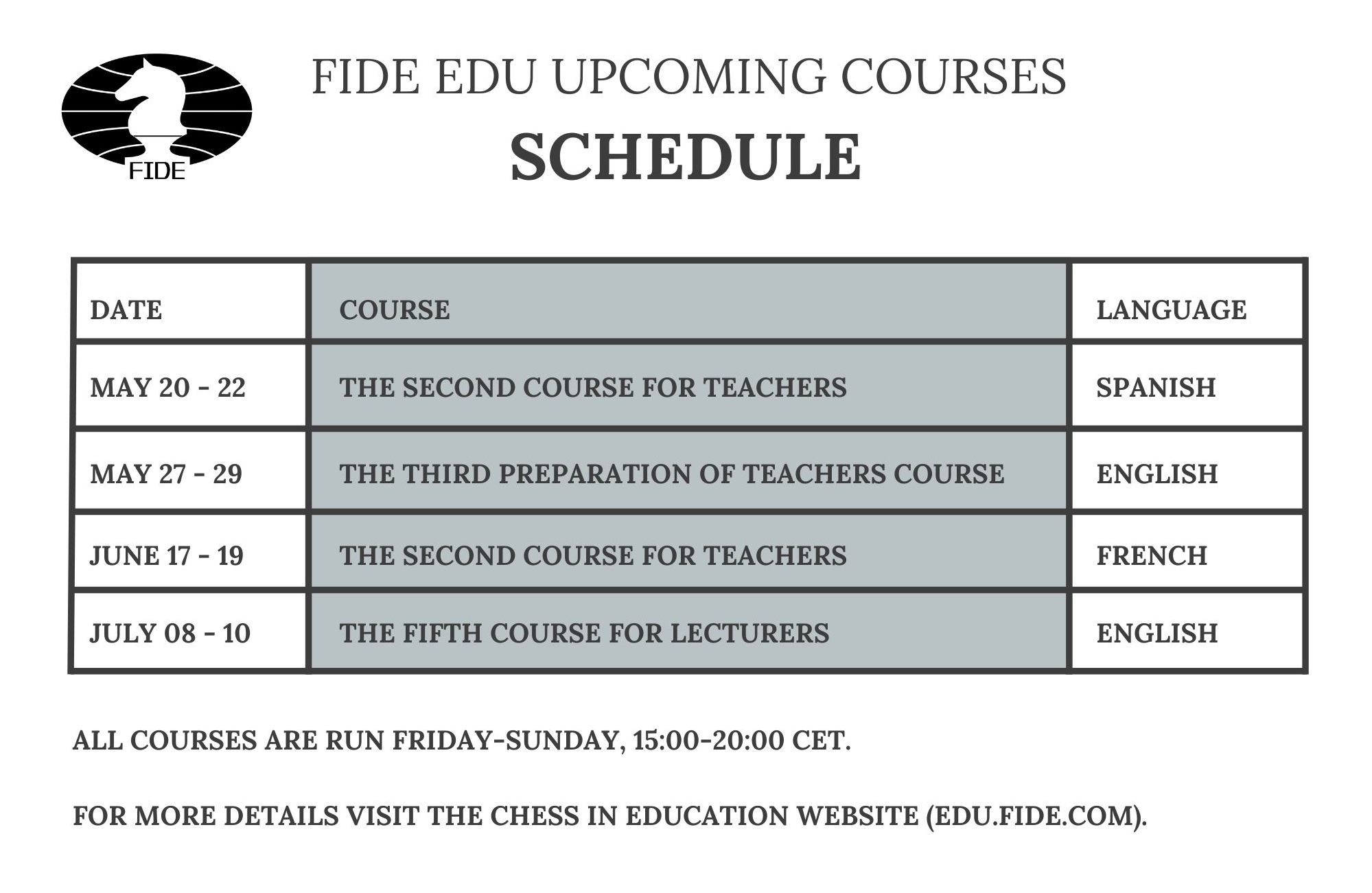 Sunday 1-Day  Complete Chess