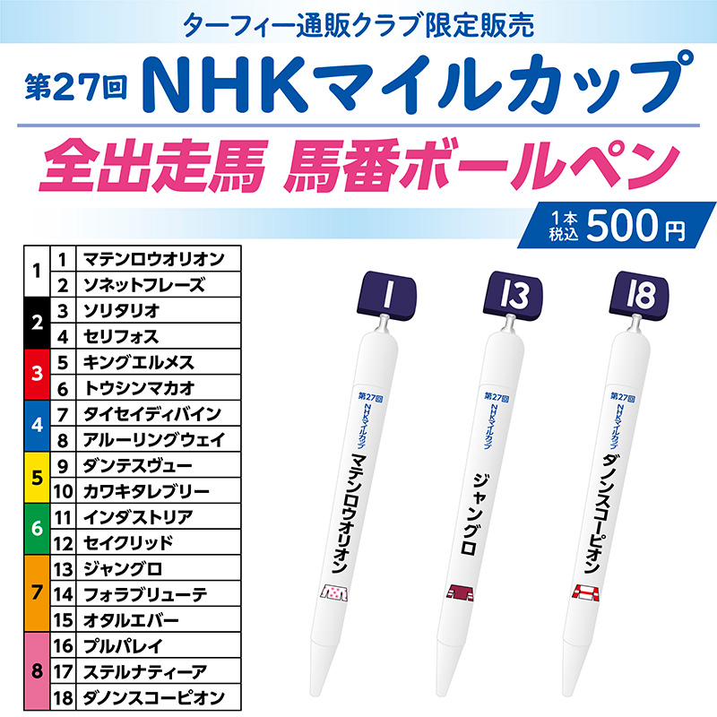 Baccaratバカラ　馬主　2022年　第27回NHKマイルカップ　出走記念品 Baccaratバカラ 馬主 2022年 第27回NHKマイルカップ 出走記念品