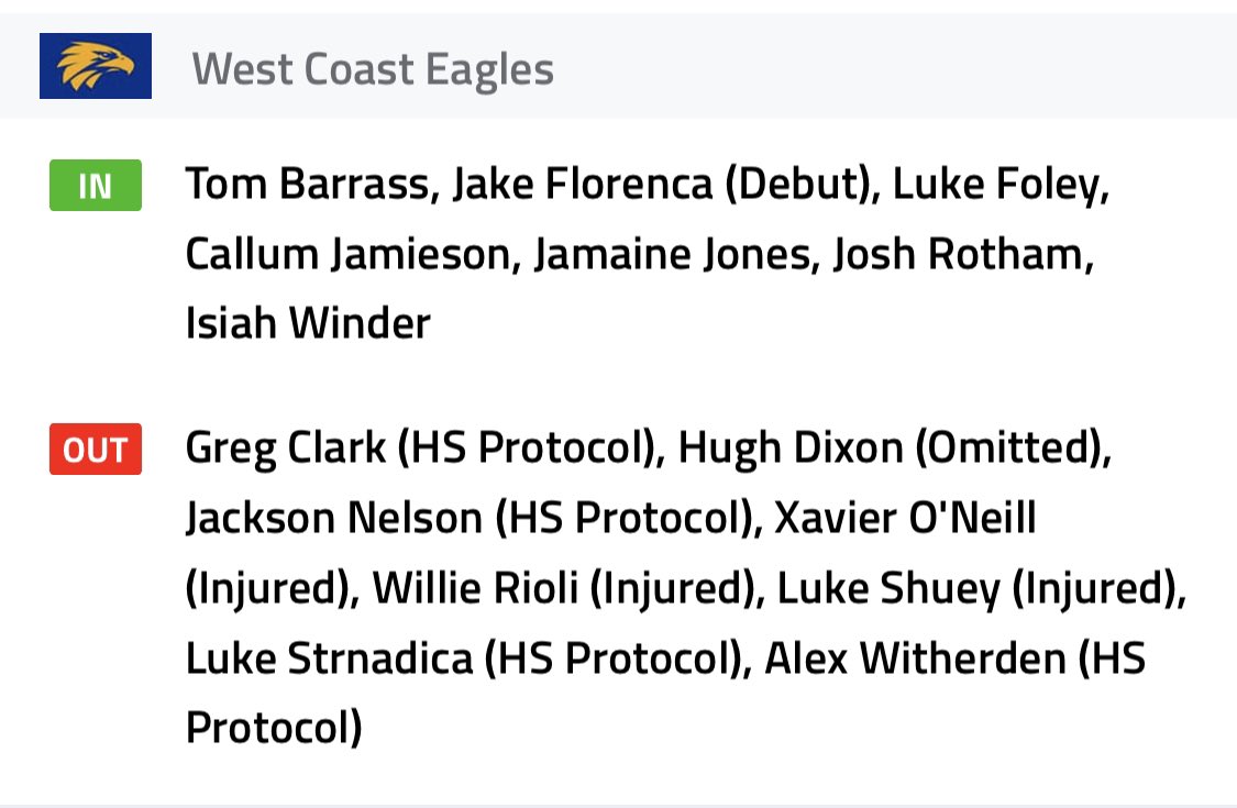 Oof! Imagine being omitted from the <a href="/WestCoastEagles/">West Coast Eagles</a> team this week #AFLLionsEagles
