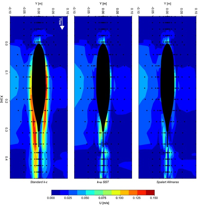 RIBES (@msca_ribes) on Twitter photo RIBES Early Stage Researcher <a href="/ali_hassan738/">Ali Hassan Khan</a> and colleagues have recently published a paper titled "An open 3D CFD model for the investigation of flow environments experienced by freshwater fish". Read the full paper here: sciencedirect.com/science/articl… #fishsci #ecohydraulics RIBES Early Stage Researcher <a href="/ali_hassan738/">Ali Hassan Khan</a> and colleagues have recently published a paper titled "An open 3D CFD model for the investigation of flow environments experienced by freshwater fish". Read the full paper here: sciencedirect.com/science/articl… #fishsci #ecohydraulics