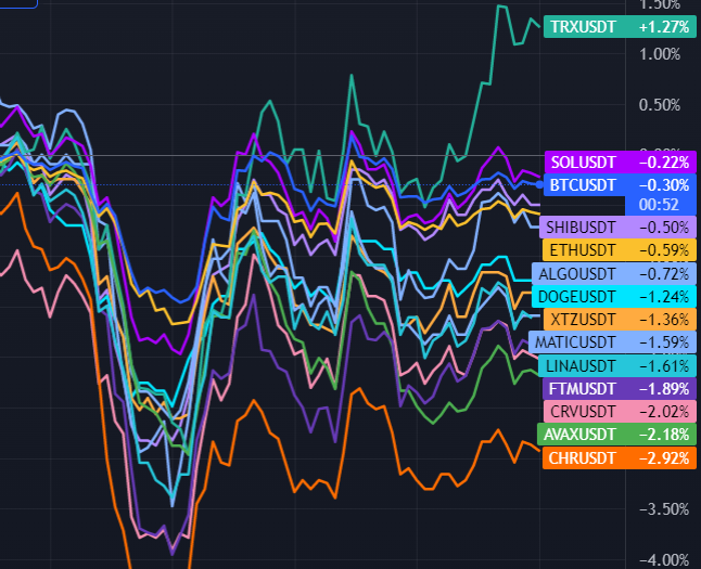 WSB__Chairman's tweet photo. $TRX showing strength on each dip, Sunseazn https://t.co/lgKtjAvYJj