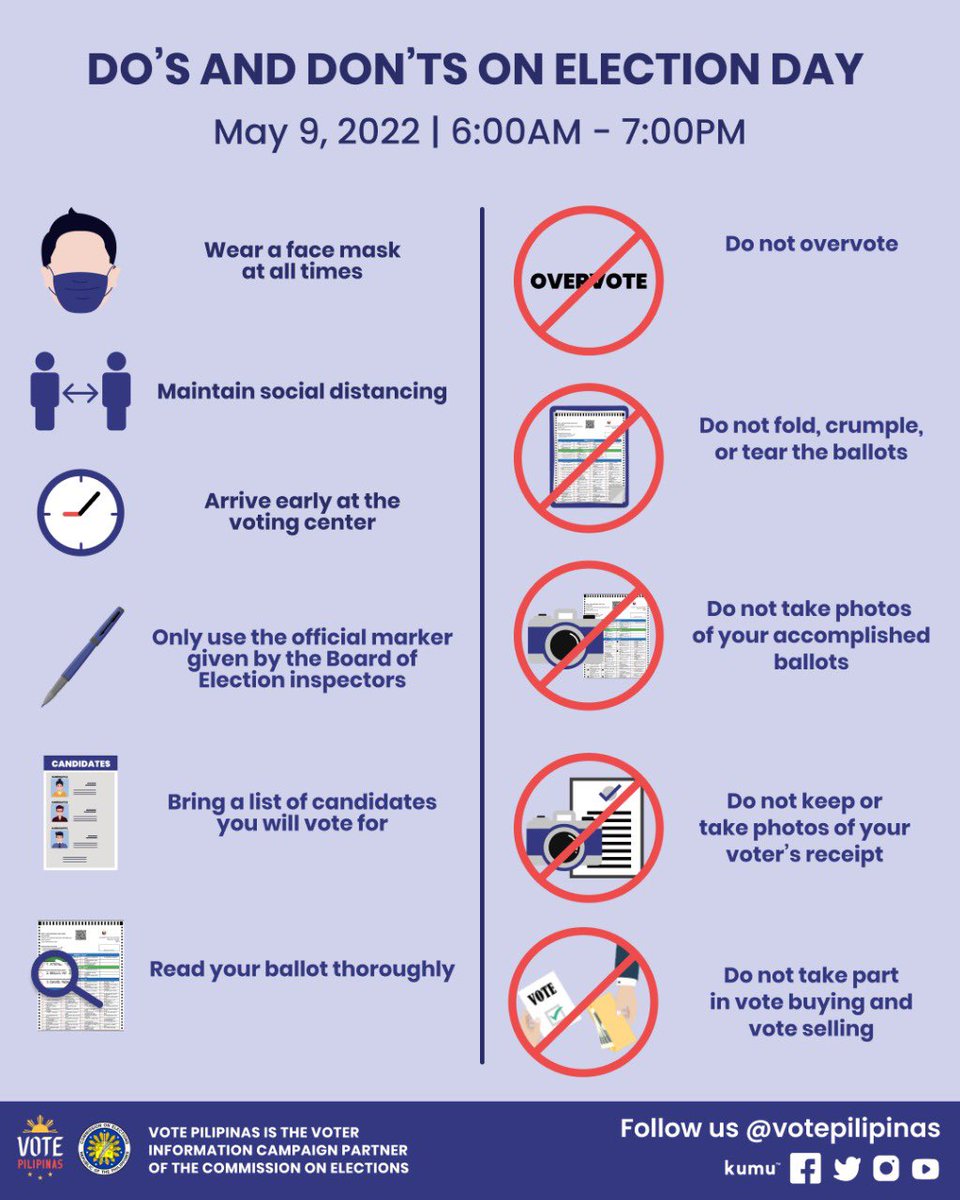 VotePilipinas's tweet photo. It’s always best to come prepared when you head to your voting center on May 9.

Here are some do’s and don’ts on election day that you should keep in mind! 

Visit https://t.co/GBUVrzeQLW to learn more about the #BumotoKa campaign! https://t.co/TTGGGPsSqO