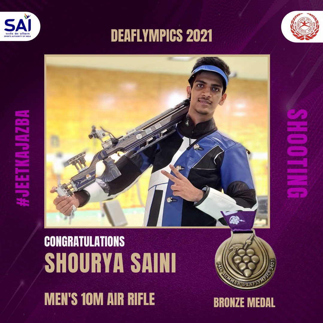 #ShouryaSaini, clinched 2️⃣nd medal for India 🇮🇳 at Brazil #Deaflympics2021 !

• Shourya bagged the Bronze 🥉 in (Shooting) Men's 10m Air Rifle with a score of  224.3.

Heartiest congratulations and fabulous effort by our Shooters !
#JeetKaJazba