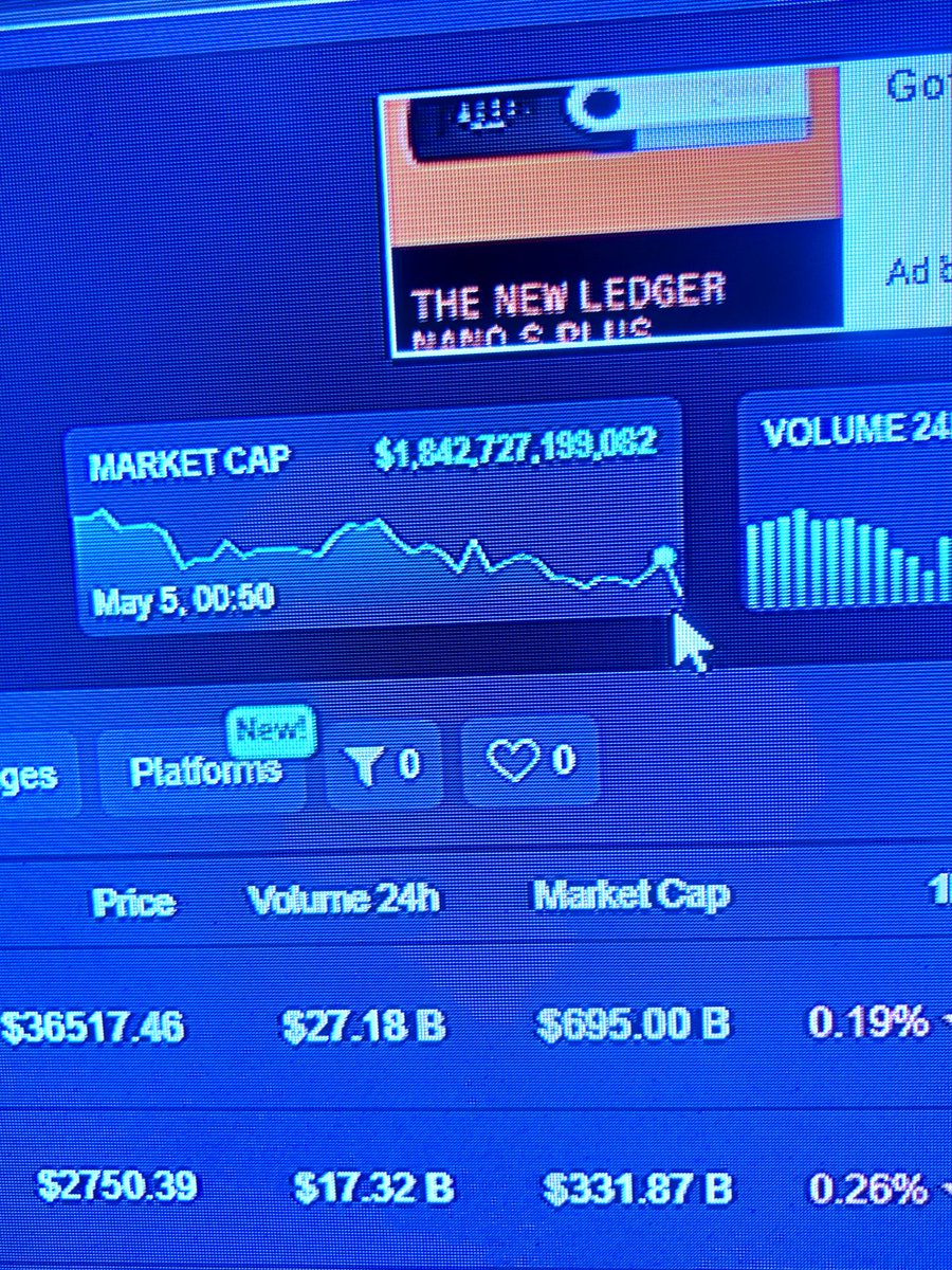 ApeAverage's tweet photo. 1.3B Off the #Cryptos market cap in the last 24 hrs... #Bitcoin to 29k?? Stock Market was Absolutely Destroyed Today🔪... #AMC &amp; #GME ⌛💎🏴‍☠️🖤 @EduardBrichuk @rattoy2 @rocketastronaut @PeteG_5 @PeterRHann1 @215_DAMIAN @GregoryDusch @FezApe_801 @Bleeding1224 @BossBlunts1 @CEOAdam https://t.co/BBoXKpHR3G