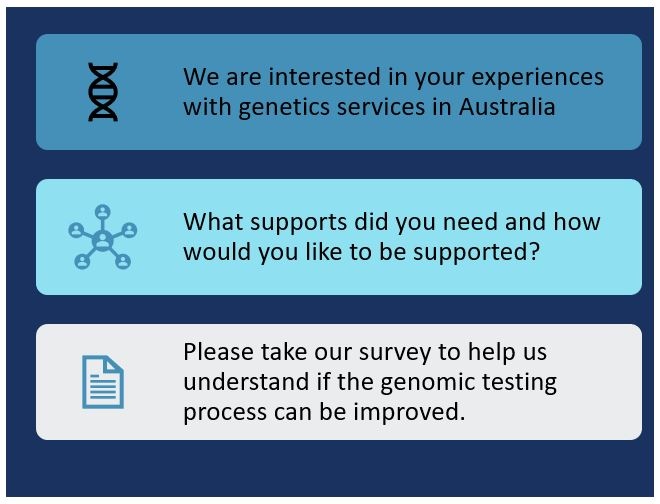 gsnv_info's tweet photo. Parents or legal guardians of children who have had #genomic testing since Jan. 2017 are invited to participate in a #research study called “Supporting families through genomic testing”. 
 
The survey can be completed online: https://t.co/eFwgtY2Ivb

#survey #rarediseaseawareness https://t.co/HPyHT376eX