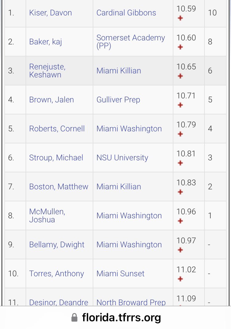 Flash6x⚡️ tweet media