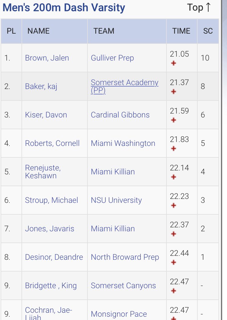 Flash6x⚡️ tweet media