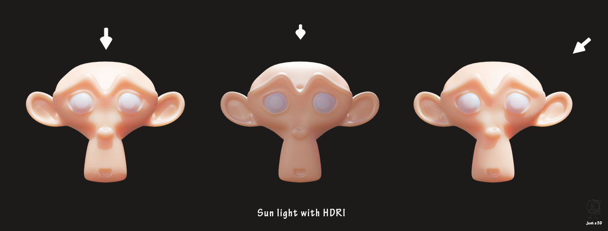 Note_Jarunnop's tweet photo. 3d light direction for Study Light and Shadow with Sun Light +HDRI in Blender. #3d #3dart #3dblender #lighting #shadow #tutorial #Guides #blendercommunity https://t.co/hRZpDLexhr