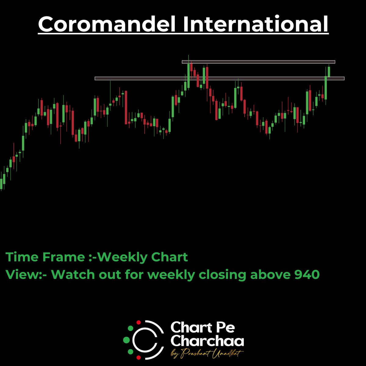 PraKUunadkat's tweet photo. #coromandal Looking good on charts. Wait for confirmation weekly closing basis

#trading #investing https://t.co/C4BeuGgz21