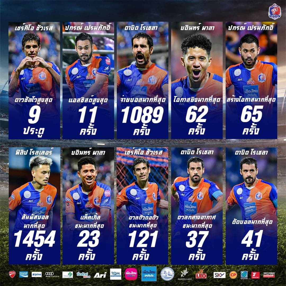 ♡Koy Story♡ tweet media