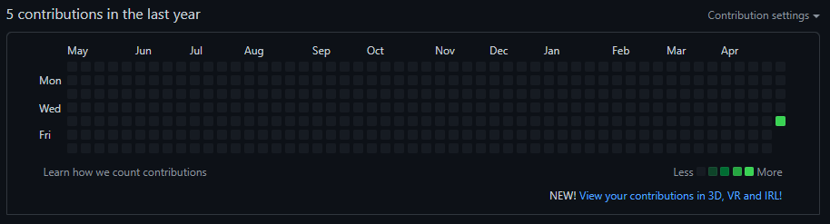 ToonAlligator's tweet photo. Just starting @github 💚 https://t.co/JlxlEMX72O