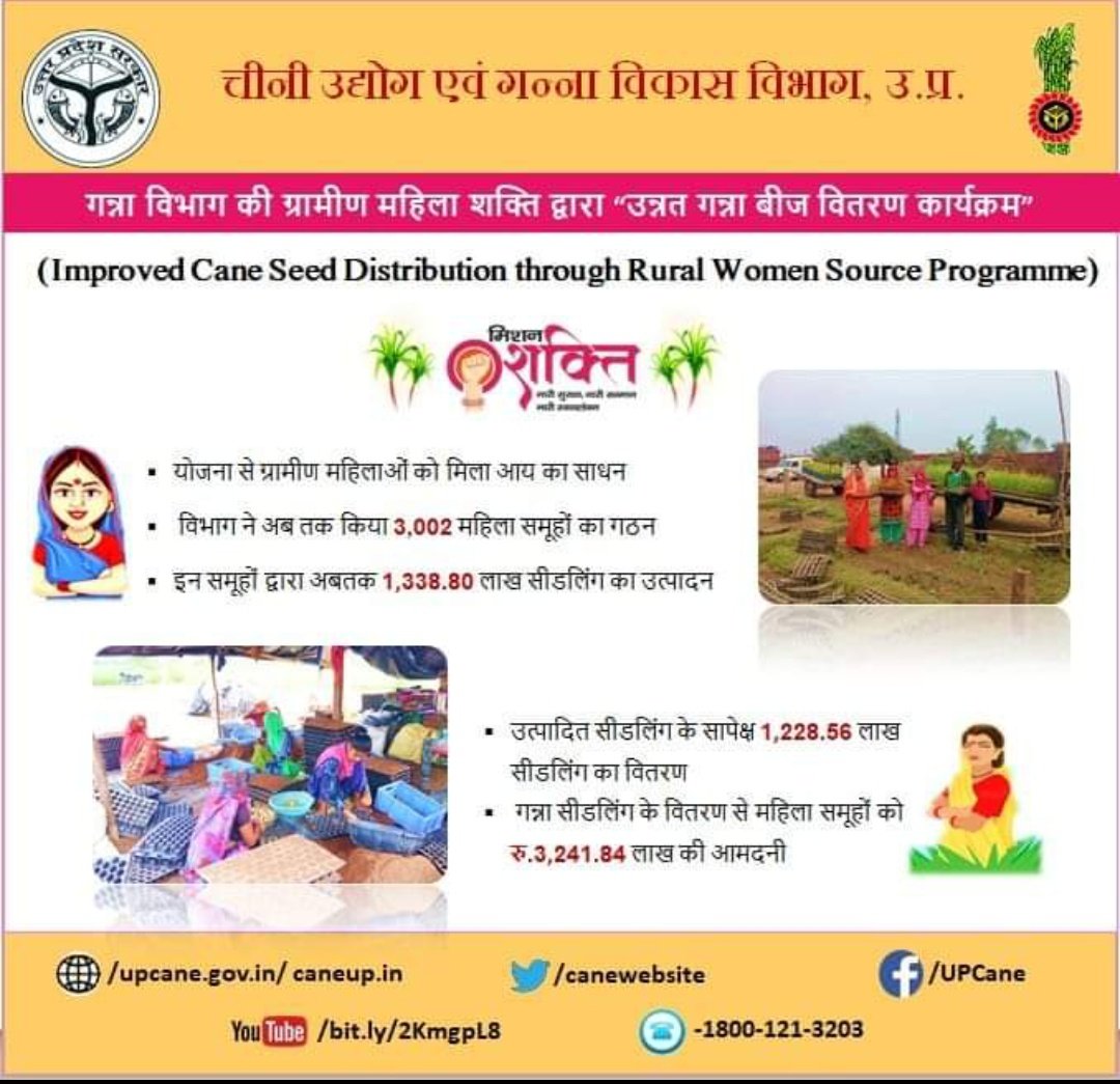 गन्ना विभाग की ग्रामीण महिला शक्ति द्वारा 'उन्नत गन्ना बीज वितरण कार्यक्रम'
#canewebsite
#upcane 
#mahilashakti
#ruralWomenEmpowerment 

Government of UP 
Chief Minister Office Uttar Pradesh