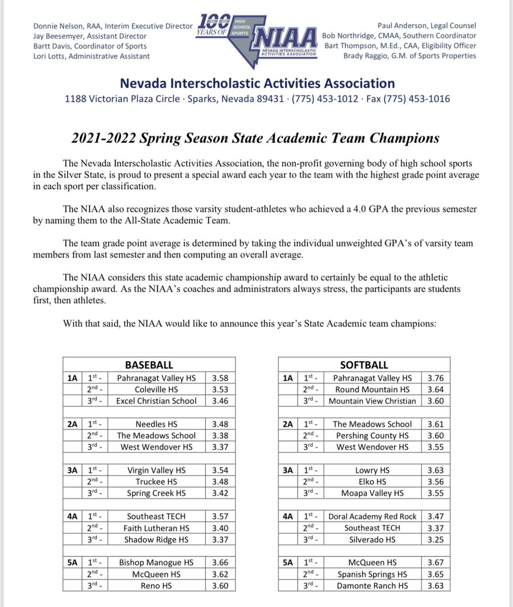 Bishop Manogue Baseball tweet media