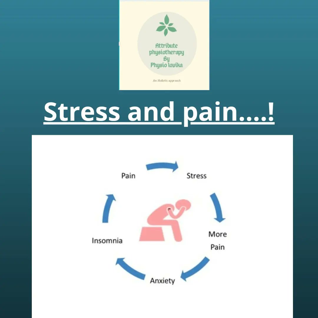 Find more what we do.. book your consultation with us and get rid of your daily pains....👍👍
#pjysiotherapyandperformance #ostepoathy #physiotherapy #physiotherapists #physiotherapyclinic #physiotherapistknowsitbetter
#PhysiotherapyAtHome #onlinephysiotherapy