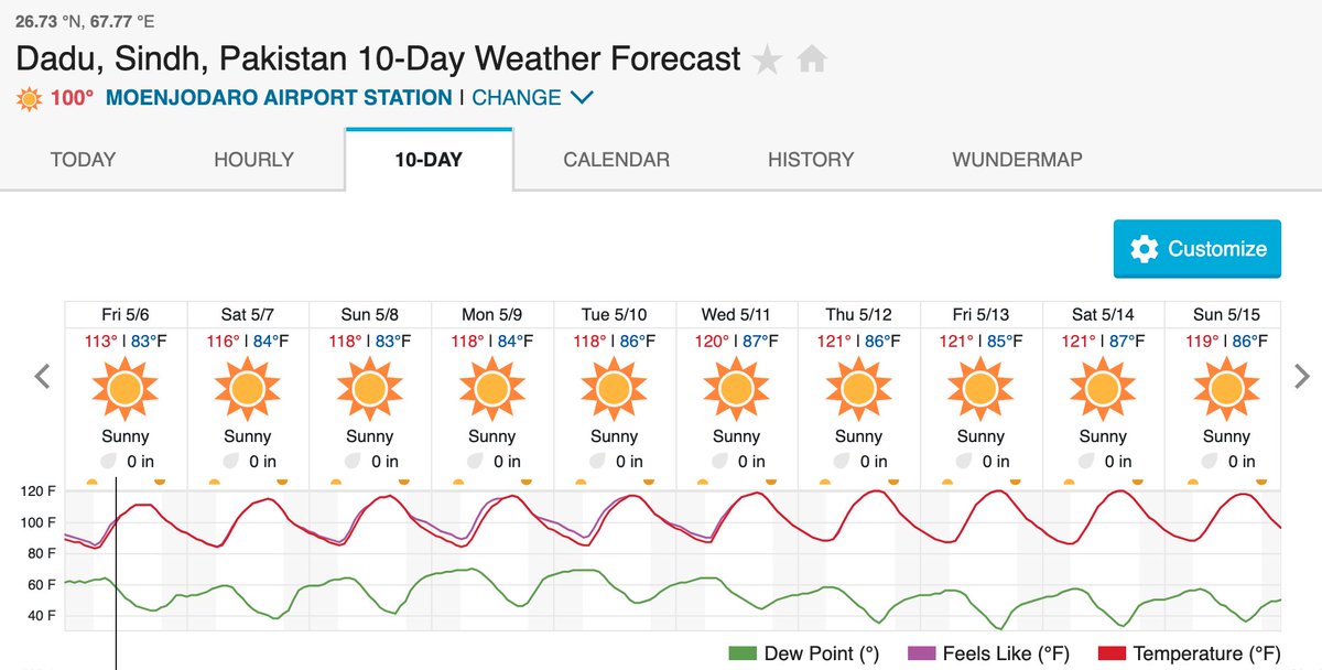 The forecast for Dadu, Pakistan is 48-49°C (118-121°F) every day for the next 10+ days.

We are in a climate emergency.
currentlyhq.com/global/south-a…