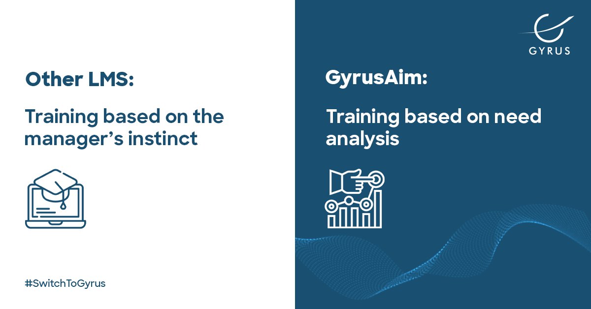 GyrusSystems's tweet photo. #TrainingNeedAnalysis helps you find out who is non-compliant and in need of #training so that you can make smarter hiring decisions, retain talent & create tailored learning strategies.
Strategically #reskill your #workforce with #Gyrus: https://t.co/jFrK1xMOX3
#LMS #UpSkill https://t.co/Dbmgtnb2i3