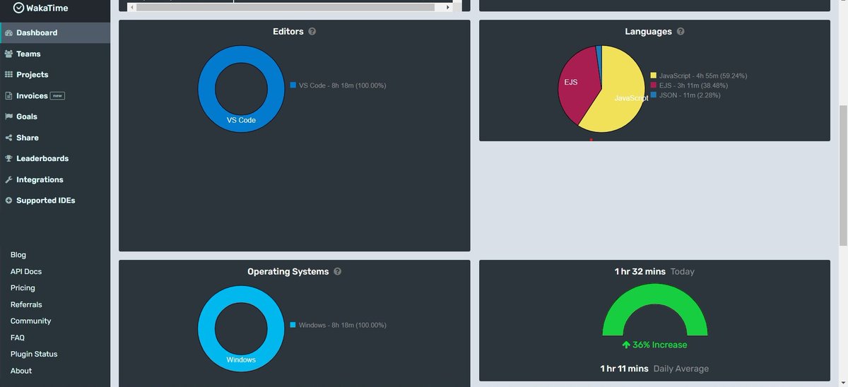 blakk_jragon's tweet image. Consistency!!! I’ve been working on this side project after work. It’s coming along nicely.#webdev #js #100DaysOfCode