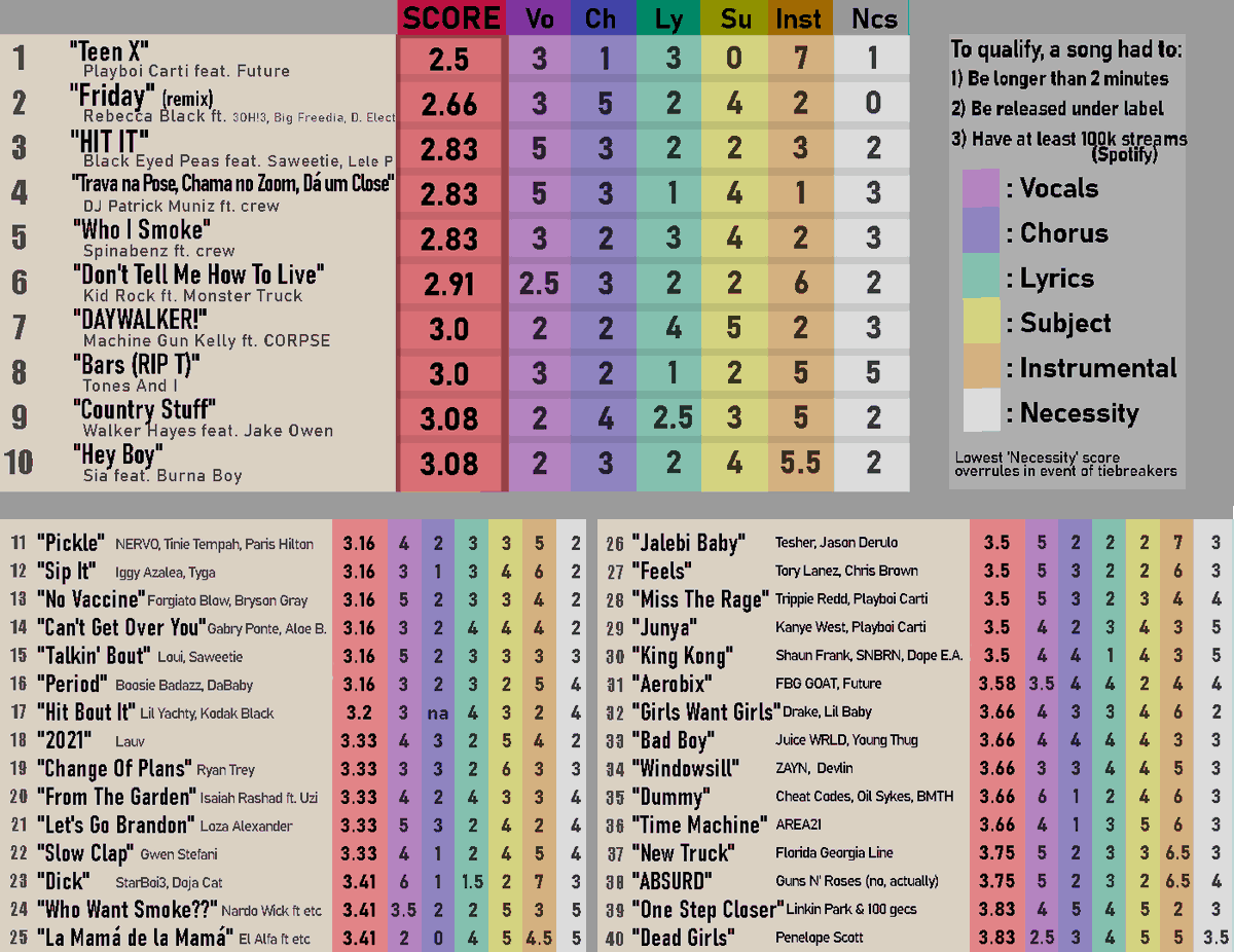MatrVincent tweet media