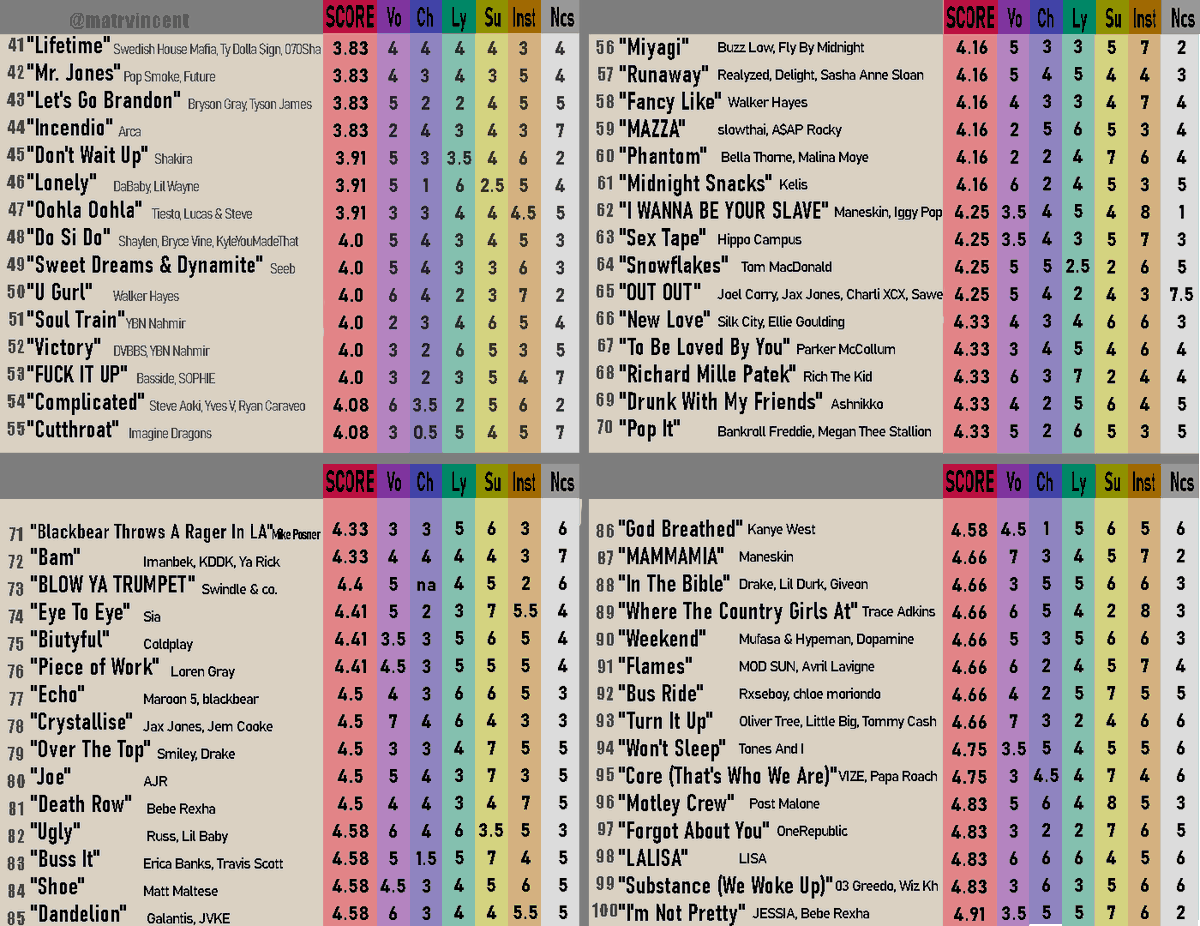 MatrVincent tweet media