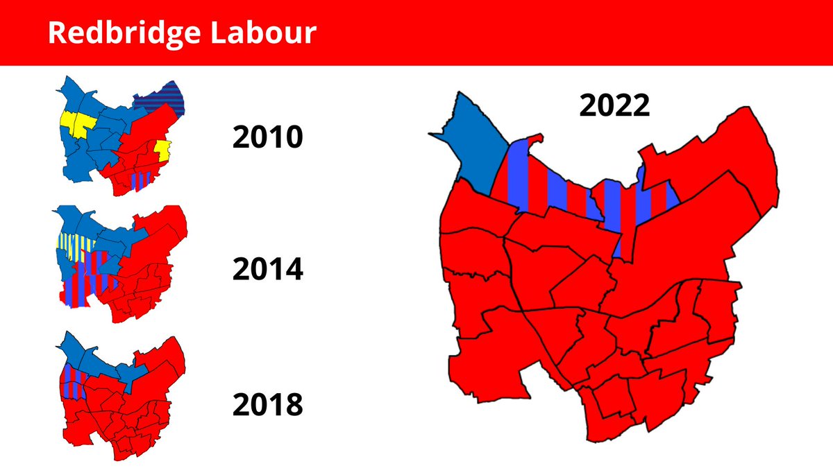 Jas_Athwal's tweet photo. An incredible night in Redbridge building on our successes &amp; returning more Labour councillors than ever before.

Thanks to our activists, candidates, friends &amp; family for making this possible.

And thanks to voters for putting your trust in us - we will keep delivering for you. https://t.co/mDcsFhg8P4