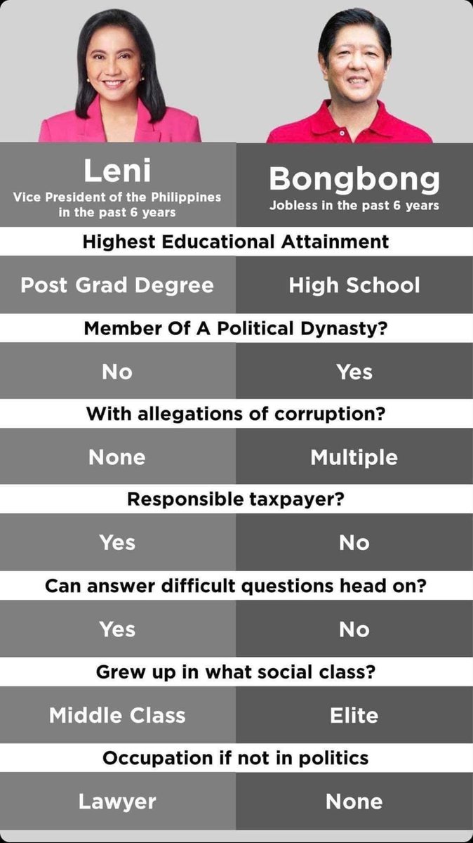 jcpunongbayan's tweet photo. Nuff said. https://t.co/9LsFkkZRDi