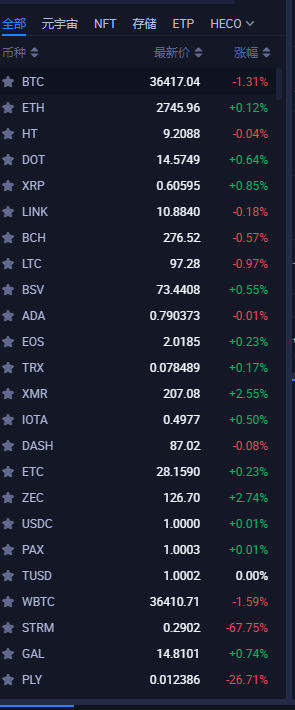 liaimo525's tweet photo. As for the current market, I've said it before. To find the right model, don't invest blindly.
Welcome to consult and choose your currency. https://t.co/3O1jUtto2T