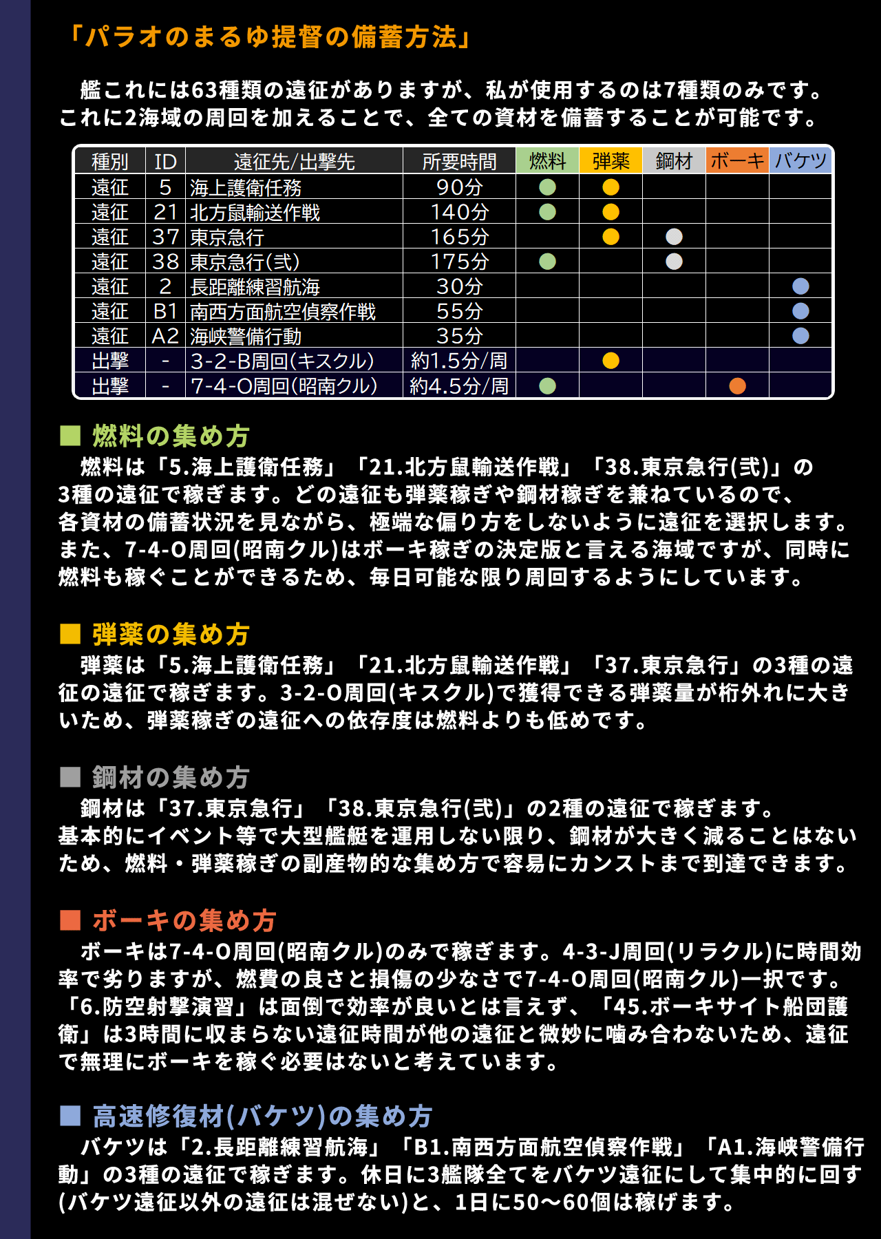 Re ピロ Piro 8080 Twitter