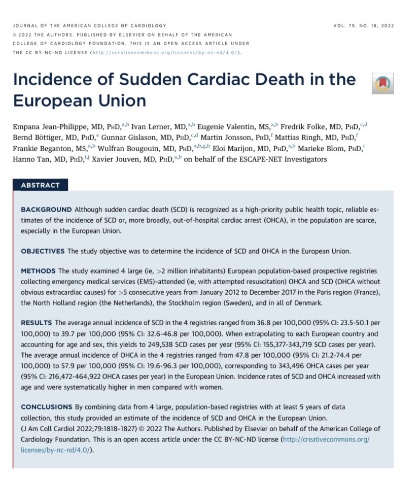 What is the incidence of #SuddenCardiacDeath in Europe?
@JACCJournals 
Full-Text: jacc.org/doi/10.1016/j.…