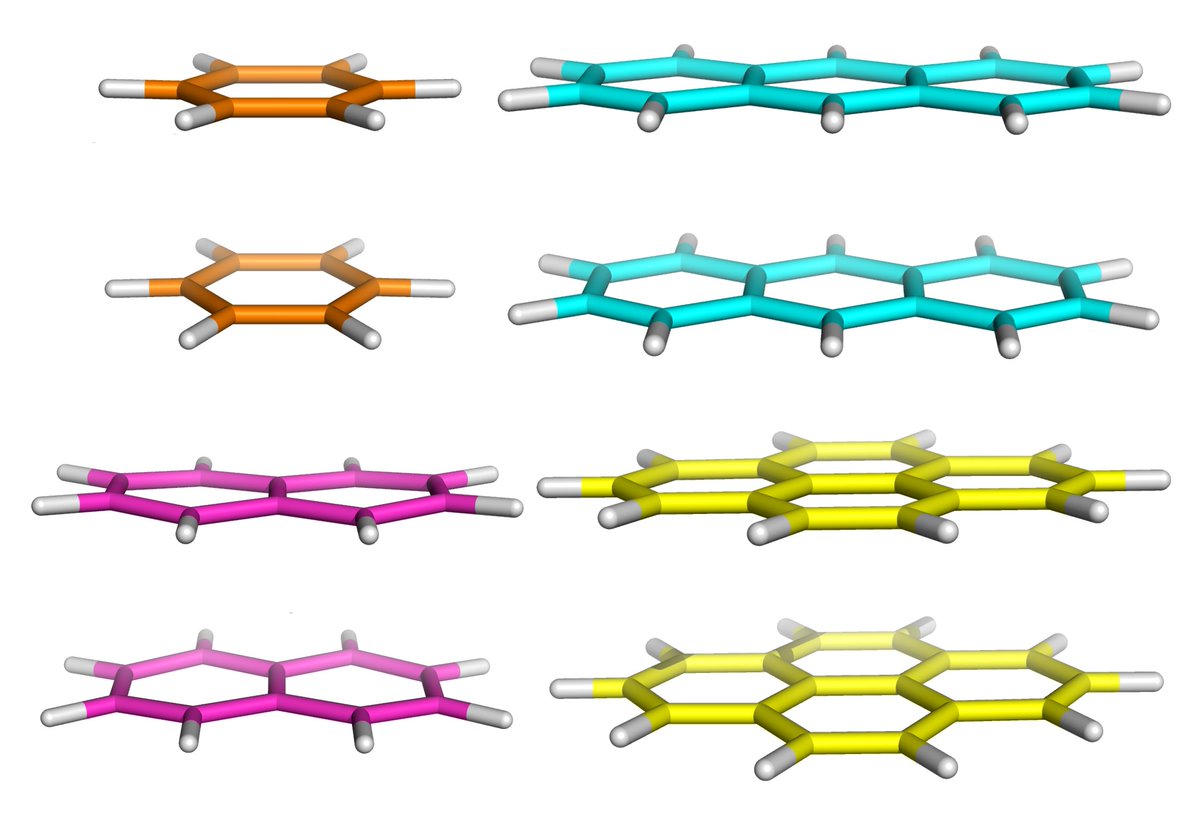 What do these excimer model systems and I have in common? We're both excited for my first paper with <a href="/lgoer_compchem/">Lars Goerigk</a>! Check out the open-access article as part of the <a href="/RSCAdvances/">RSC Advances</a>' Emerging Investigators Series here: pubs.rsc.org/en/content/art…