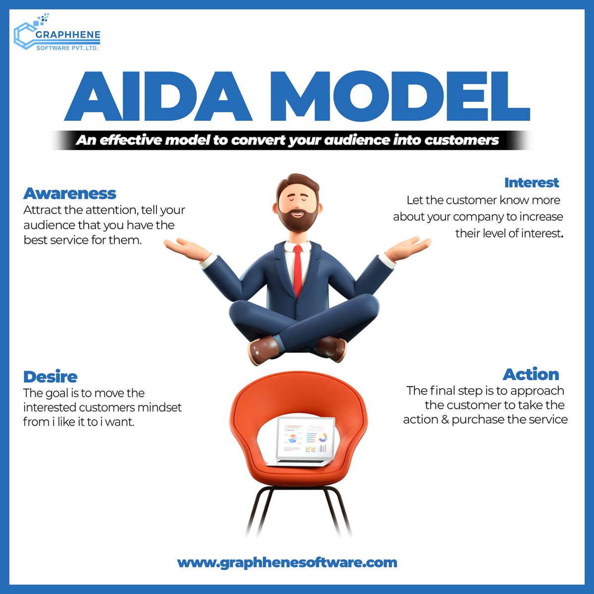 Graphhenesoft's tweet photo. Do you want to revamp your marketing strategy?
Connect with Graphhene Software today and take your business to new heights. Click here: https://t.co/CX9NCaNN0n to know more!

#GraphheneSoftware #AIDA #aidaformula #aidamodel #contentmarketing #contentcreation #contentwriting https://t.co/mMGMMD8jrt